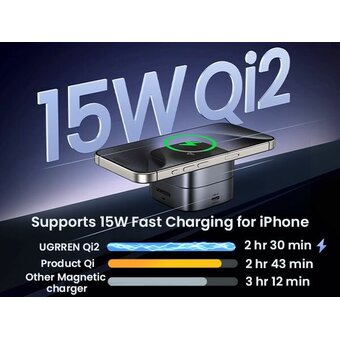  Беспроводное ЗУ UGREEN W702 (35316) 2-in-1 Magnetic Wireless Charger for iPhone + AirPods Space Gray 