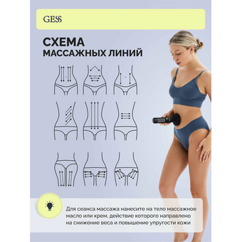  Вакуумный массажер GESS Gess-883 Body Hit 