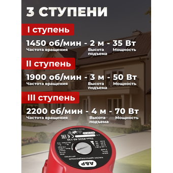  Циркуляционный насос A&P Titan-RS25-40-130 (AP118T002) 