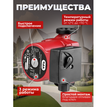  Циркуляционный насос A&P Titan-RS25-40-130 (AP118T002) 