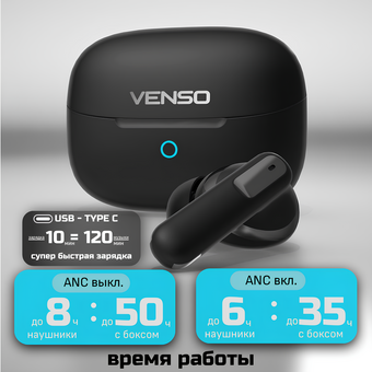  Наушники Venso VT-709 ANC черный 