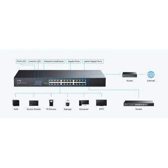  Коммутатор неуправляемый Cudy GS1024L (L2) 24x1Гбит/с 