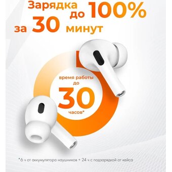  Наушники DEFENDER Apods pro 63923 белый 