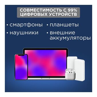  Сетевое зарядное устройство Rexant 18-2206 