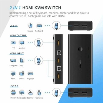  KVM-переключатель UGREEN CM200 50744 HDMI Switch Box 2 In 1 Out KVM Switching Black 