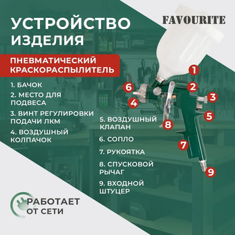  Набор пневмоинструмента FAVOURITE AC 5KIT 