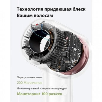  Фен Laifen Mini коралловый/розовый 