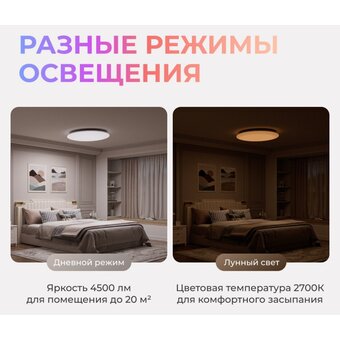  Потолочный светильник Yeelight Arwen Gen2 Ceiling Light D500 YLXDD-0149 