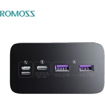  Мобильный аккумулятор Romoss PEA40 Pro 40000mAh черный 