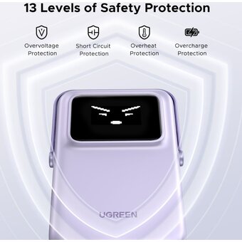  Внешний аккумулятор UGREEN PB571 (35606) 5000mAh Magnetic Wireless Power Bank Purple 