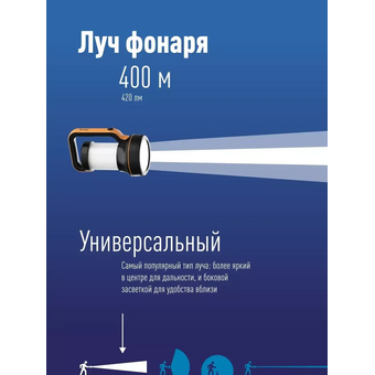 Фонарь Космос 2007W 