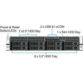  Корпус Ablecom CS-R28-03P 2U rackmount, EATX, Micro-ATX and Mini-ITX mb, 8*3.5" HS SAS/SATA, 12G BP, w/ RPSU 1200w, no rails 