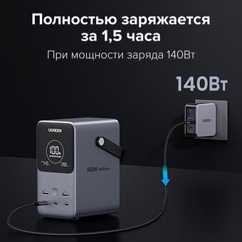  Внешний аккумулятор UGREEN PB770 (25286) 48000mAh 300W Fast Charging Power Bank Space Gray 