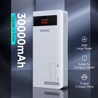  Мобильный аккумулятор Romoss Sense 8PS Pro 30000mAh белый 