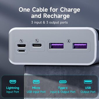  Мобильный аккумулятор Romoss Sense 8PS Pro 30000mAh белый 