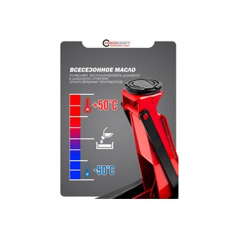  Домкрат ForceKraft FK-T830018 HT 