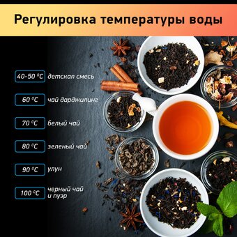  Электрочайник BBK EK1500 белый 