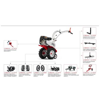  Мотоблок Мобил К МКМ-4 Про MBK0018474 