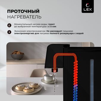  Термопот LEX LXTP 3622 черный + брашированная сталь 