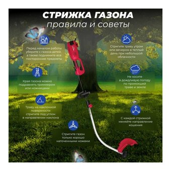  Триммер для травы Wortex TE 3610-1 S (0318225) 