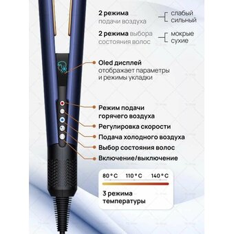 Выпрямитель для волос SenCiciMen X10 EU Blue 