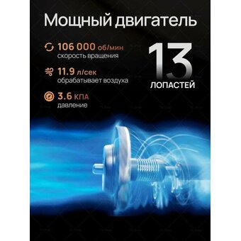  Выпрямитель для волос SenCiciMen X10 EU Blue 