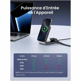  Зарядное устройство UGREEN W707 (45025) 3-in-1 25W Wireless Magnetic Charger Qi2 for Apple Watch/ Iphone/Airpods Gray 