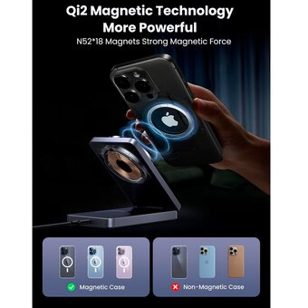  Беспроводное ЗУ UGREEN W706 (45057) 2-in-1 Wireless Charger Qi2 for Iphone 15W &AirPods White 