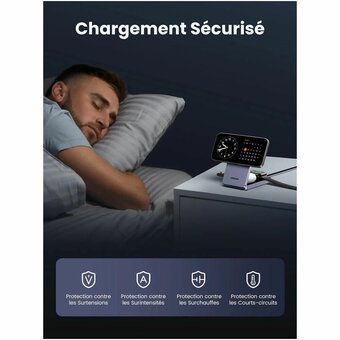  Зарядное устройство UGREEN W707 (45025) 3-in-1 25W Wireless Magnetic Charger Qi2 for Apple Watch/ Iphone/Airpods Gray 