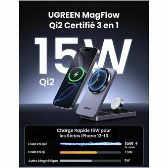  Зарядное устройство UGREEN W707 (45025) 3-in-1 25W Wireless Magnetic Charger Qi2 for Apple Watch/ Iphone/Airpods Gray 