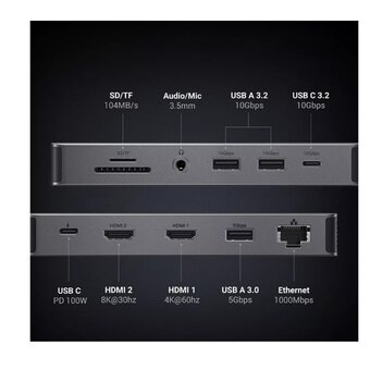  Док-станция UGREEN CM681 (15978) Revodok Pro 13-in-1 4K@60Hz & 2*HDMI & 1*DP with PD Adapter Gray 