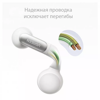  Наушники UGREEN WS210 (45761) HiTune S5 True Wireless Non-in-ear Open Wearable Earbuds White 