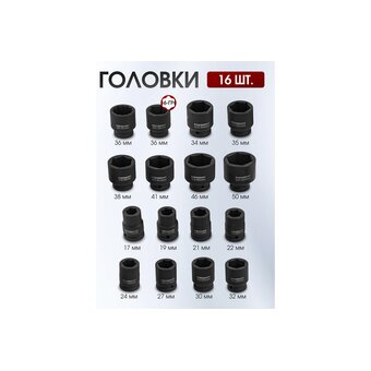  Набор инструментов ForceKraft FK-6212-5MPB 