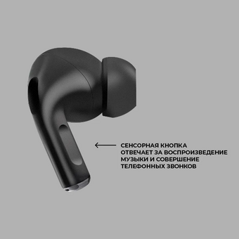  Наушники Deppa Air Pro 3 ANC Black 