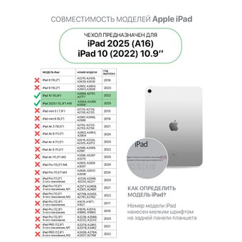  Чехол для планшета Apple iPad 11" 2025 (A16) ,  iPad 10 поколение 2022 (10.9") (A3354, A3355, A3356, A2696, A2757, A2777) с магнитом, синий (Айпад 10 