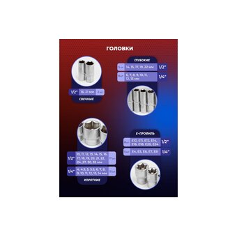  Набор инструментов Yataforce YF-41082-5 
