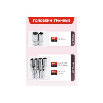  Набор инструментов ForceKraft FK-4941-5 