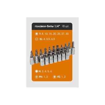  Набор инструментов Forstime FT-41092-5 