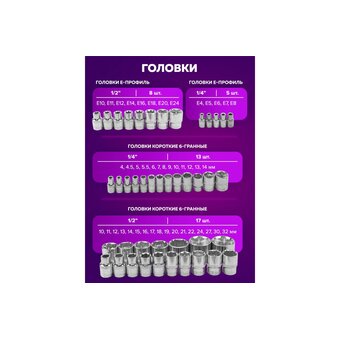  Набор инструментов Forsland 41082-5 