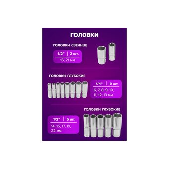  Набор инструментов Forsland 41082-5 