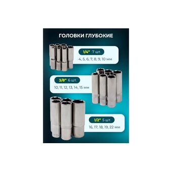  Набор инструментов FORS&TUNE  38841 