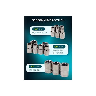  Набор инструментов FORS&TUNE  38841 