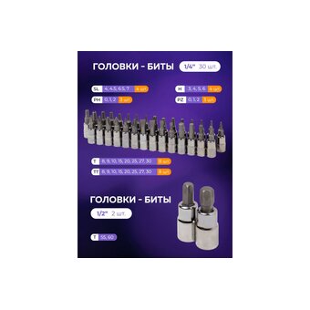  Набор инструментов Megatools MT-38841 