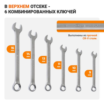  Набор ручного инструмента Bort BTK-168 