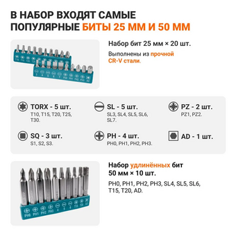  Набор ручного инструмента Bort BTK-168 