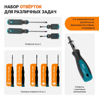  Набор ручного инструмента Bort BTK-168 