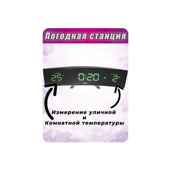  Метеостанция BVItech BV-415GKS зеленый/черный 