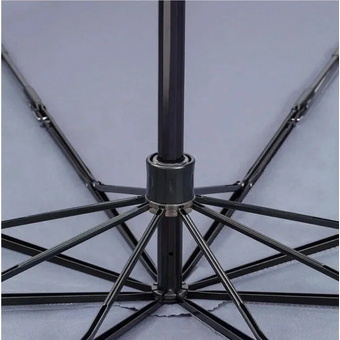  Зонт Xiaomi 90 Points Ninetygo All Purpose Umbrella серый 