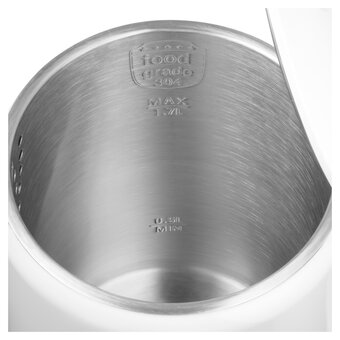  Электрочайник Sencor SWK 0950WH 