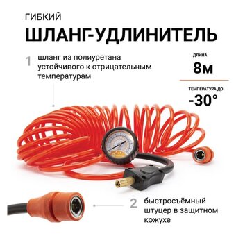  Автомобильный компрессор Агрессор AGR 75 